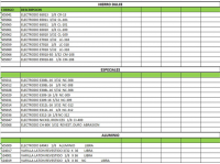 /album/alternativaindustrial/electrodos-2-png2/